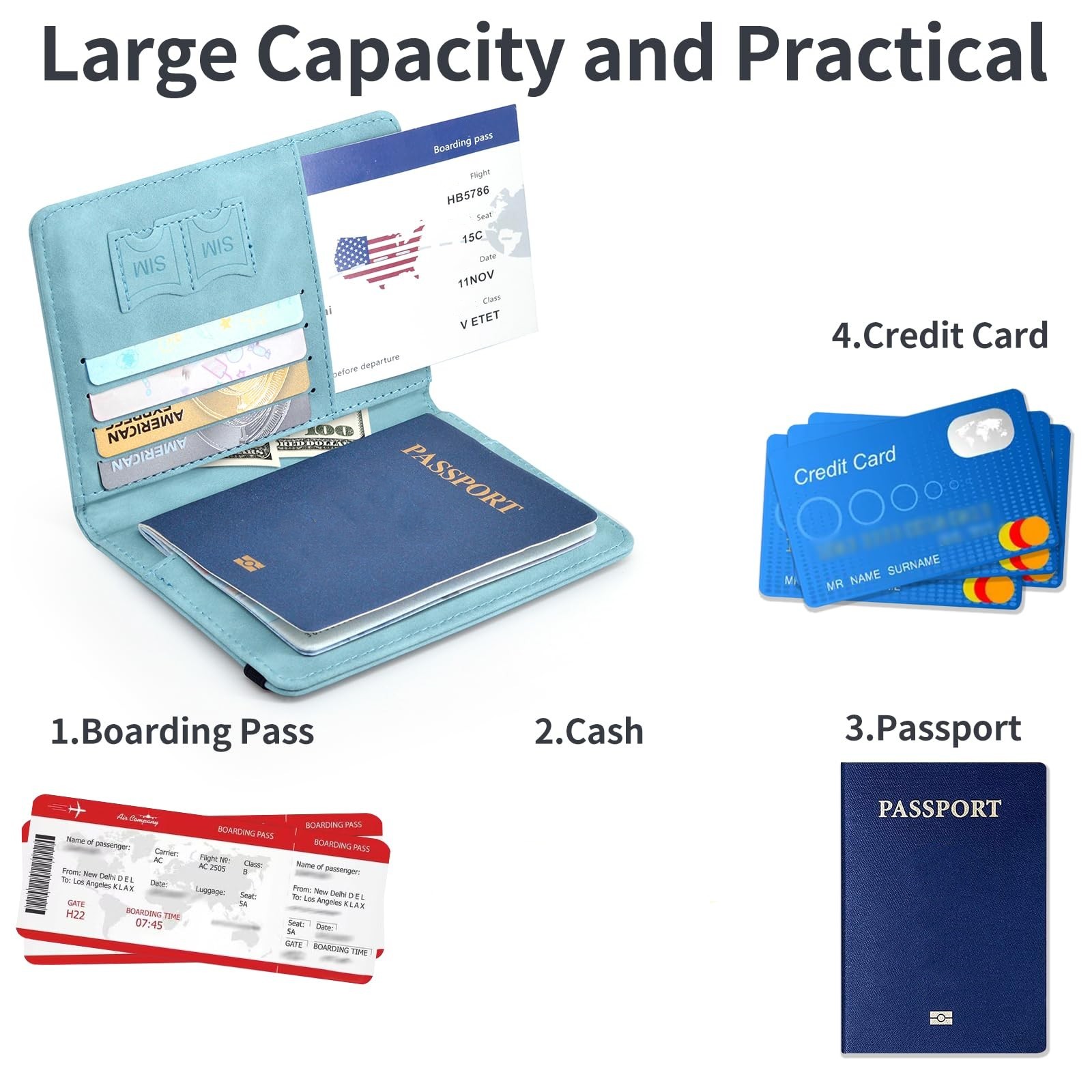 Passport Holder for Travel, RF – обзор и цена Travel Accessories Rfid