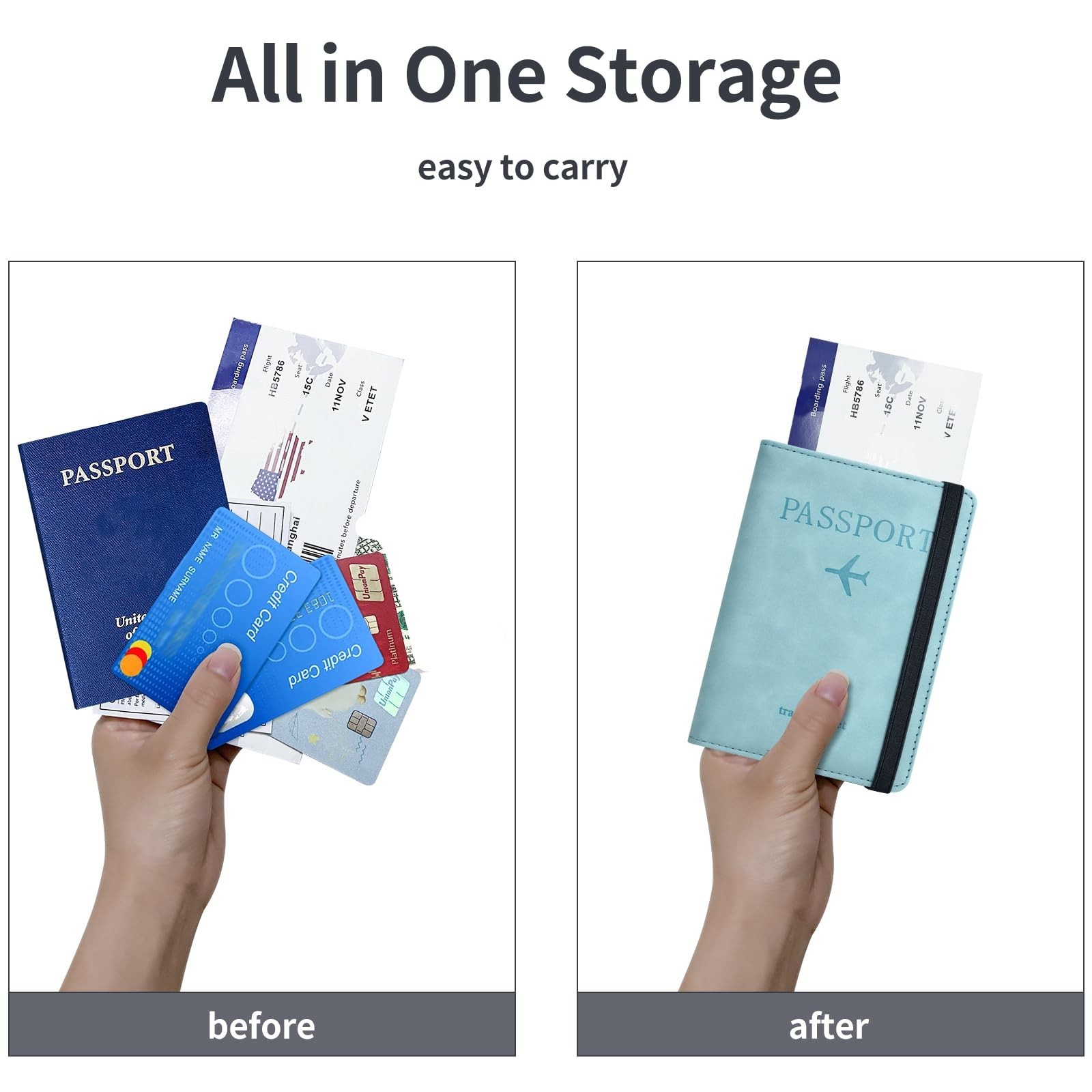 Passport Holder for Travel, RF – обзор и цена Travel Accessories Rfid