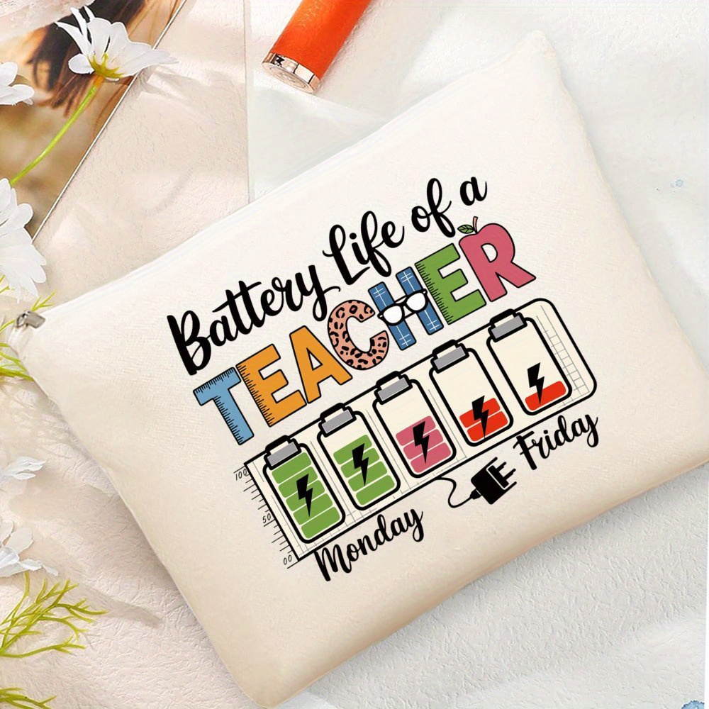 Variation Is Normal Manufactur – обзор и цена Travel Accessories Manufacturer