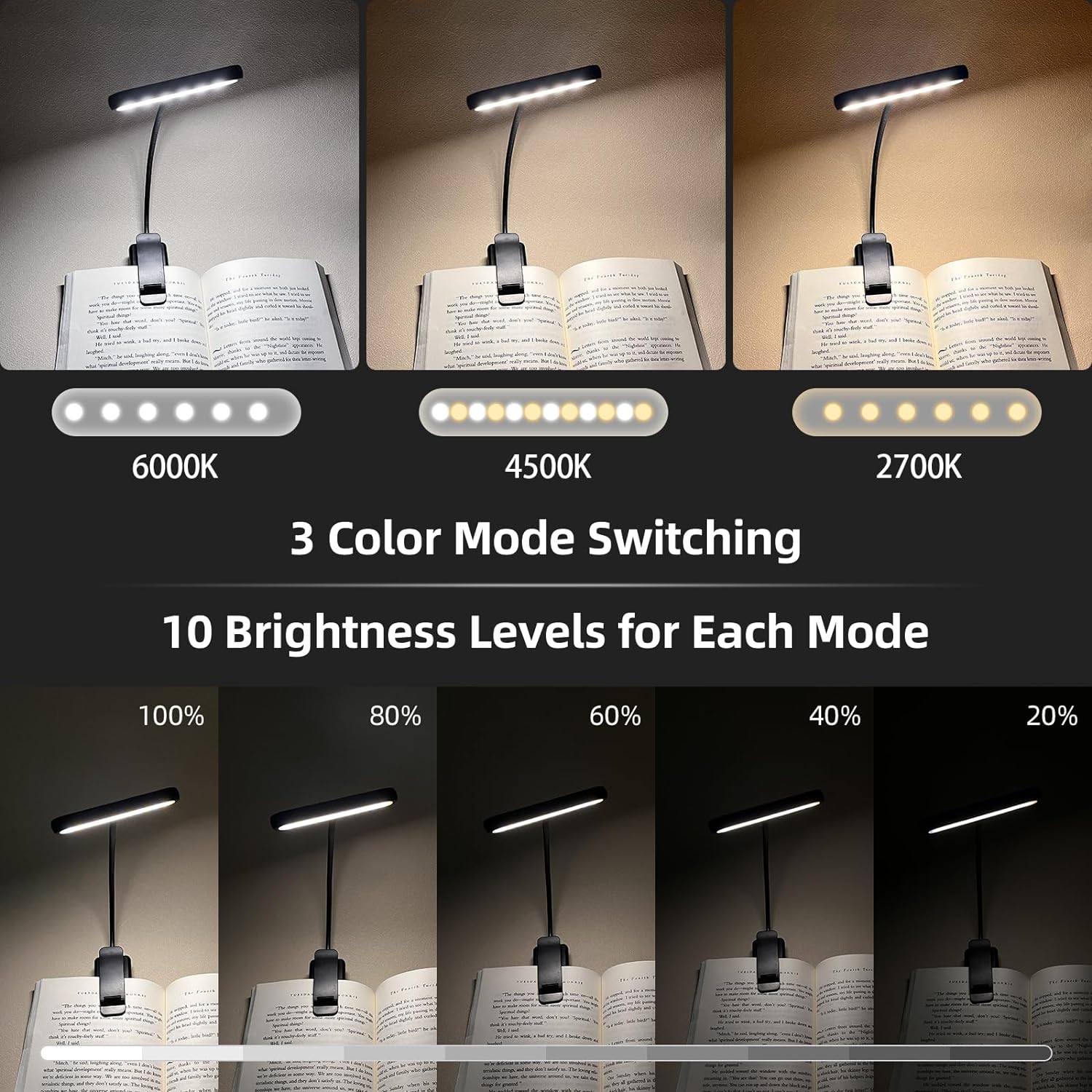 LED Book Light Reading Light E – обзор и цена Book Light Flexible