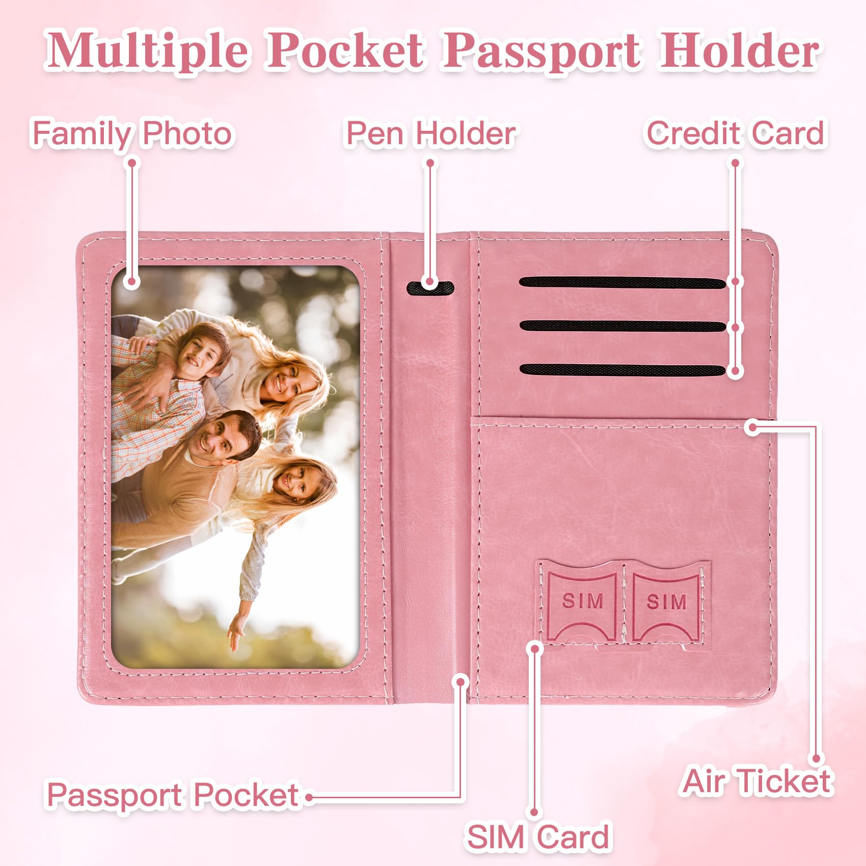 Passport Holder for Travel, Rf – обзор и цена Travel Accessories Rfid