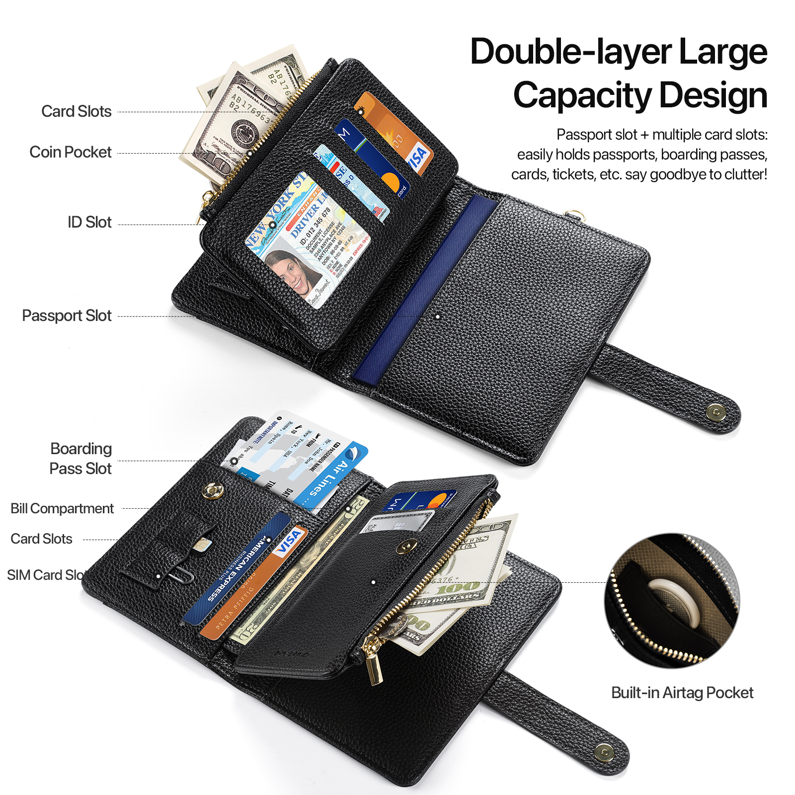 New Large Capacity Unisex Pass – обзор и цена Travel Accessories Rfid