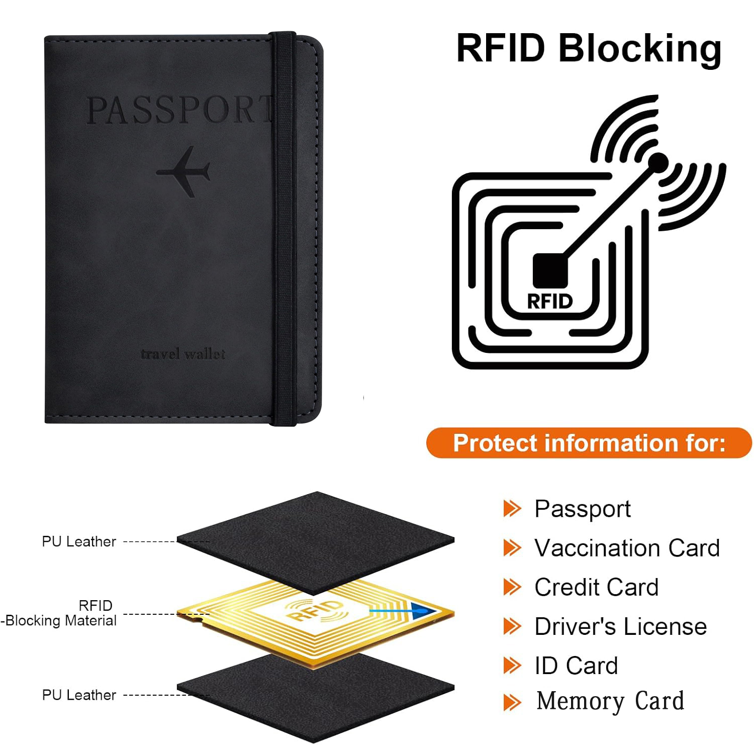 Passport Holder Wallet Cover T – обзор и цена Travel Accessories Rfid