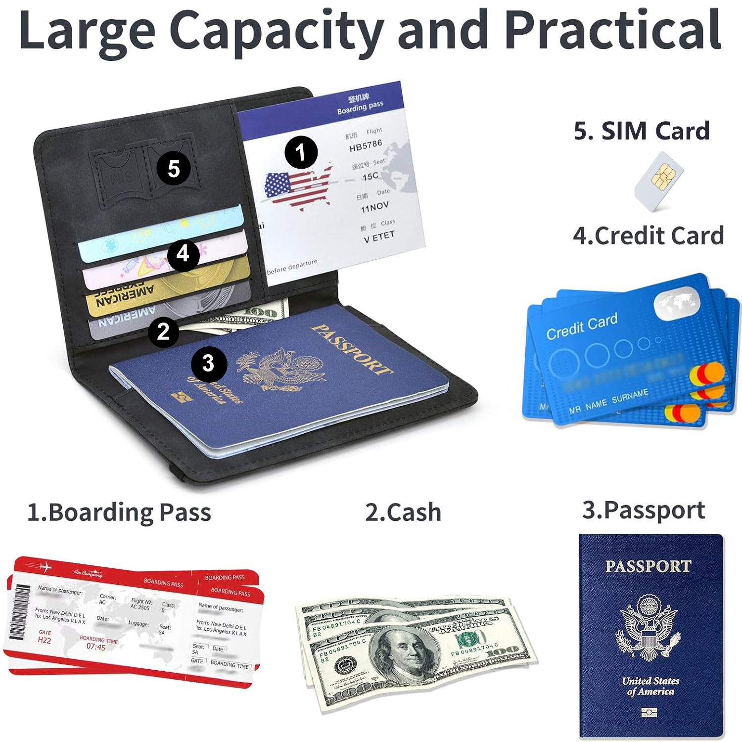 Passport Holder Wallet Cover T – обзор и цена Travel Accessories Rfid
