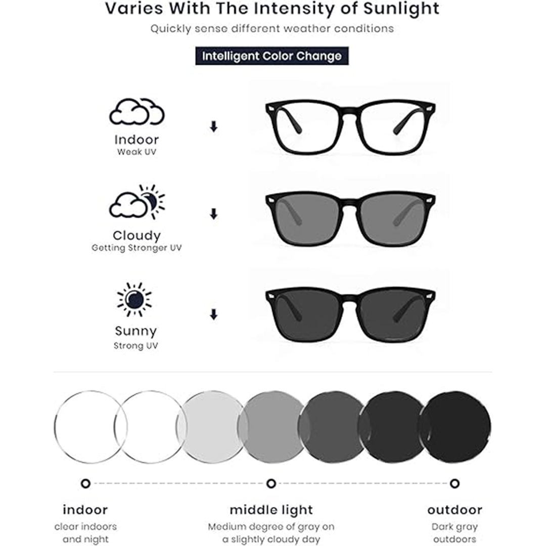 Photochromic Reading Glasses f – обзор и цена Book Light Flexible