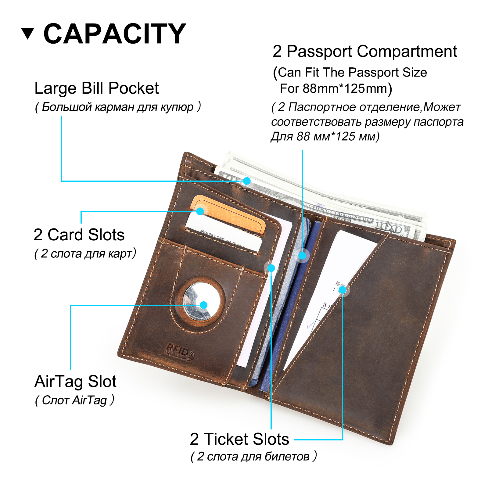 Customized Passport Cover Wall – обзор и цена Travel Accessories Rfid