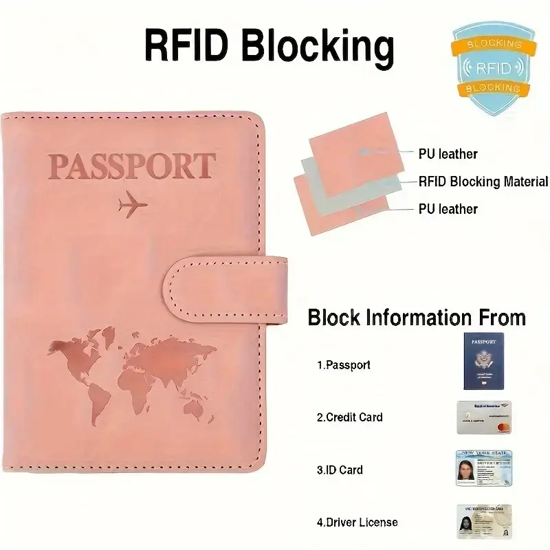 Unisex RFID Blocking Travel Pa – обзор и цена Travel Accessories Rfid