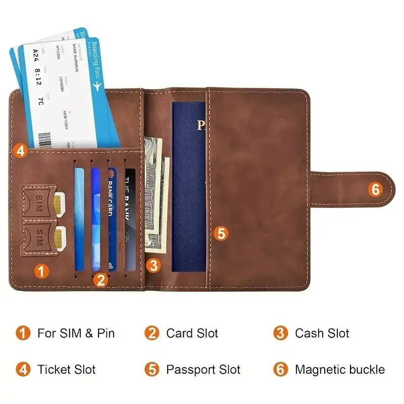 Unisex RFID Blocking Travel Pa – обзор и цена Travel Accessories Rfid
